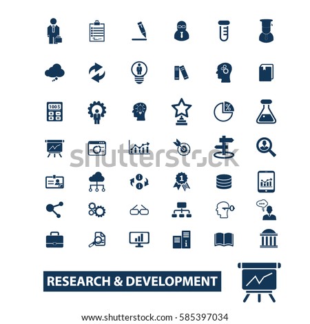 what is research and development what is research and development