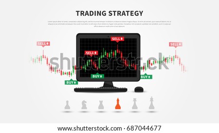 Forex Trading Strategies 4u Daisy Chain Trading Indicator Azali Cps - 