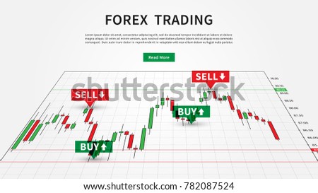 Forex buying selling