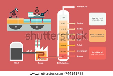 Fractions Stock Images, Royalty-Free Images & Vectors | Shutterstock