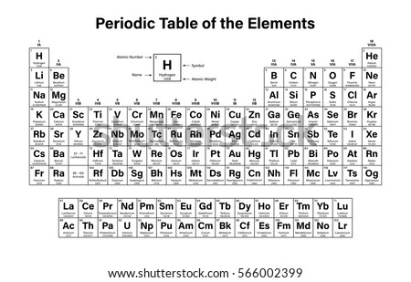 table mass elements and periodic with number of names atomic Illustration Stock Elements Shows Table Vector Periodic