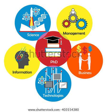 technology management phd thesis Phd technology management degrees & programs considering a phd technology management program technology management is a concentration within the broader fields of information technology and business management. technology management phd thesis Phd technology management degrees & programs considering a phd technology management program technology management is a concentration within the broader fields of information technology and business management.