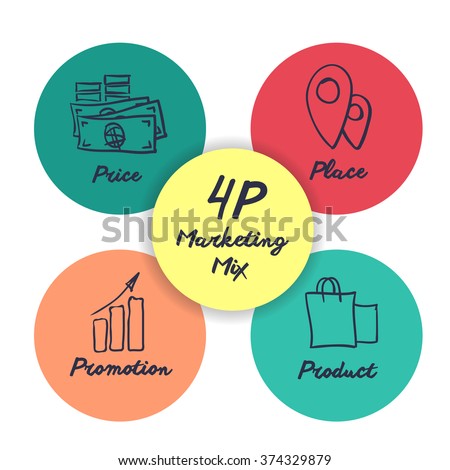 Marketing Mix Elegant Icon Kit Hand Stock Vector 374329879 - Shutterstock