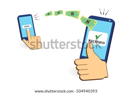 mSpy – Cellphone tapping features: