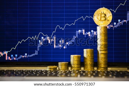 Virtual currency forex
