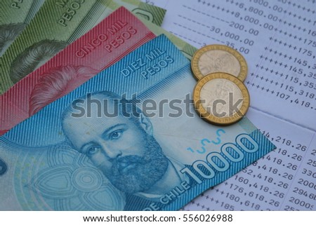 Forex chilean peso
