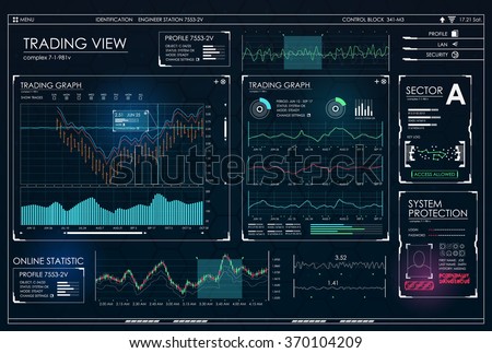 Trading Strategy Guides: Learn to Trade Stocks, Options, Forex, Crypto