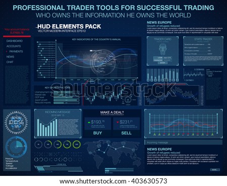 Trading system ui