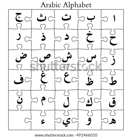 5 Writing Trouble Spots for ESL Students of Arabic