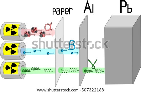 handjob hunnies rapidshare penetration power of radiation graph