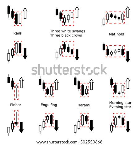 Ppt on japanese candlesticks