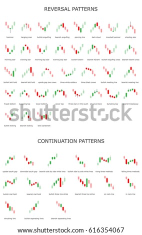 Weizmann forex stock price