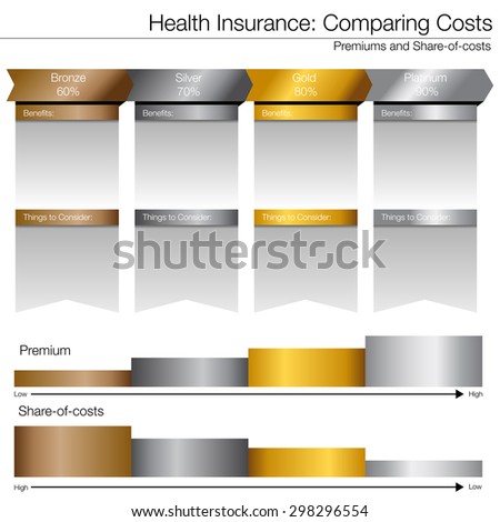 Stock options national insurance