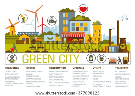 essay on keep city clean and green essay on keep city clean and green