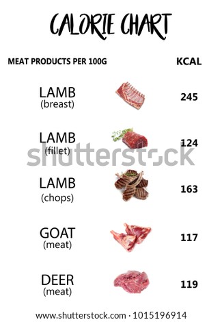 Calorie Chart Stock Images, Royalty-Free Images & Vectors | Shutterstock