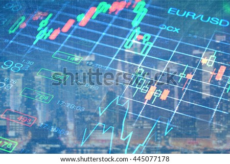 Forex trading with small capital