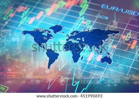Worldwide markets forex review