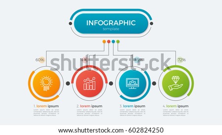Free online education options