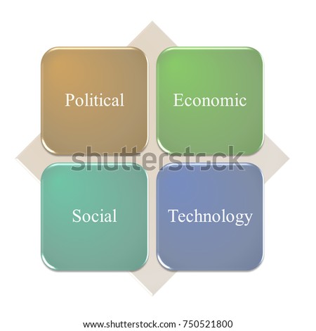 pest analysis of handbag pest analysis of handbag