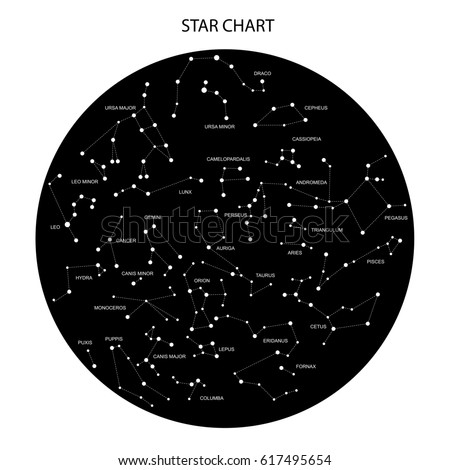 High Detailed Sky Map Southern Hemisphere Stock Vector 129463790 ...