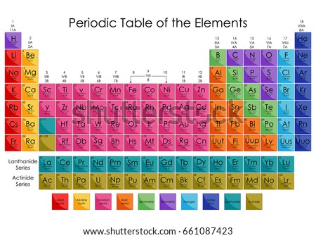 Mendeleev Stock Images, Royalty-Free Images & Vectors | Shutterstock