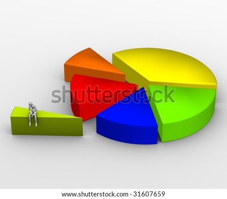 blue in green chart
