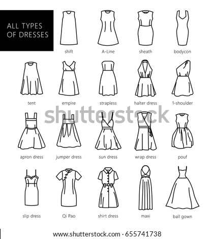 Types of Gowns