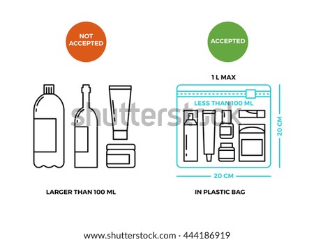 bottle 100ml vector Liquids Airport On Vector Control Rules Luggage Stock