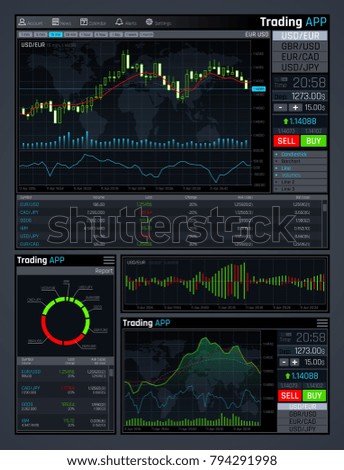 Global view forex data