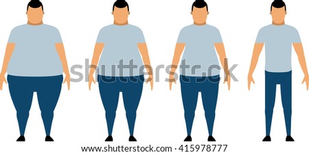 Weight weight loss scale calculator And weight loss scale calculator energy expenditure