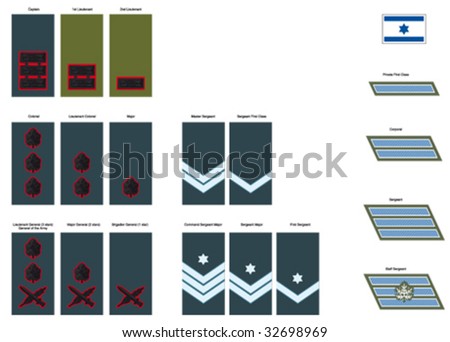 Israel Defense Forces Ranks Stock Vector 32698969 - Shutterstock