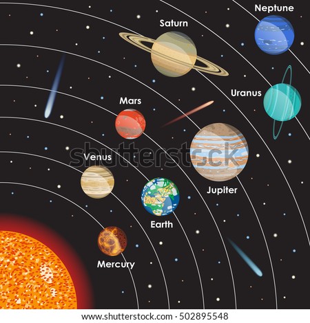 Solar System Planets Stock Images, Royalty-Free Images & Vectors ...