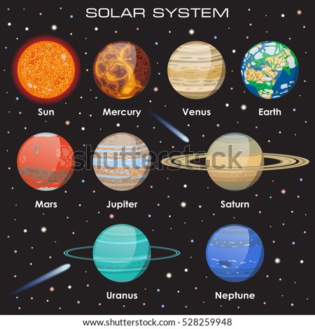 Illustration Solar System Showing Planets Around Stock Vector 125822624 ...