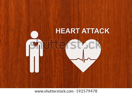 Heart attack essay