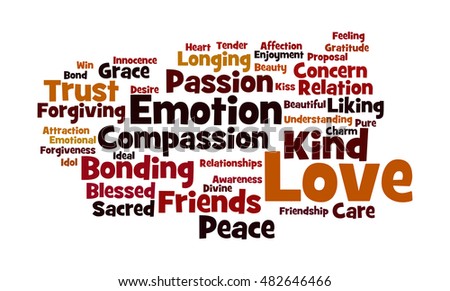 Word Cloud Il Rating The Prime Concept Of Love And The Relevant Words Ociated With It Word Cloud Il Rating The Prime Concept Of Love And The Relevant Words Ociated With It