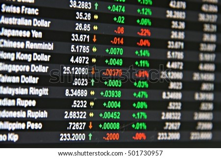 Forex exchange business