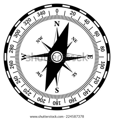 Illustration Compass Face Stock Photos, Images, & Pictures | Shutterstock