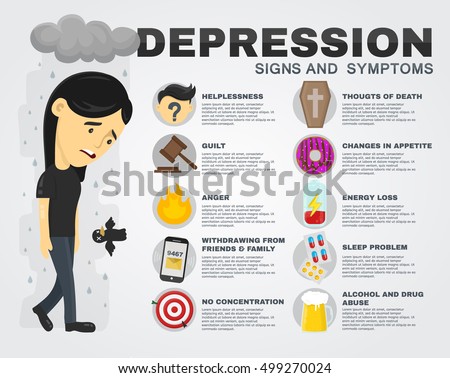 Depression reasons symptoms and treatments
