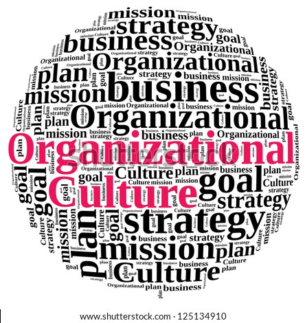 Changing Organizational Culture Essay Essay Writing Topics For High School Students also Topics For Essays In English Analysis Essay Thesis Example