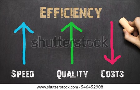 Efficiency Stock Images, Royalty-Free Images & Vectors | Shutterstock