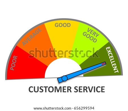 Customer Satisfaction Level Stock Illustration 537359368 ...