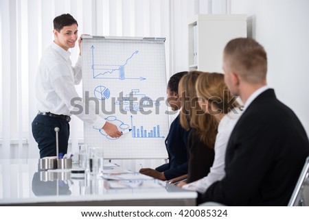 meeting presentation