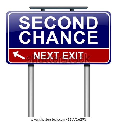 the concept of chance relating to the concept of chance relating to