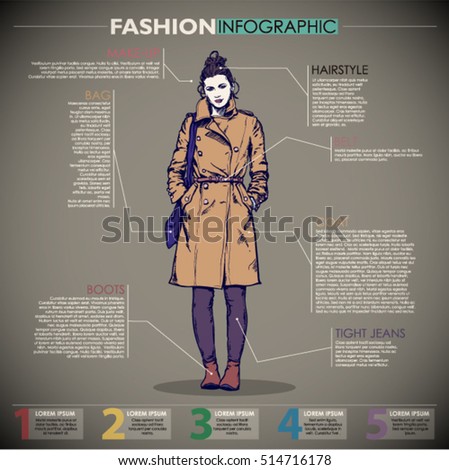 Fashion infographic with model and text. Vector collection. 