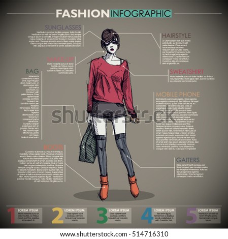 Fashion infographic with model and text. Vector collection. 