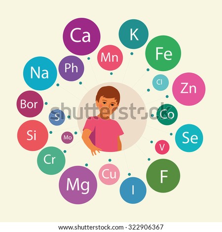 Micronutrients Stock Images, Royalty-Free Images & Vectors | Shutterstock