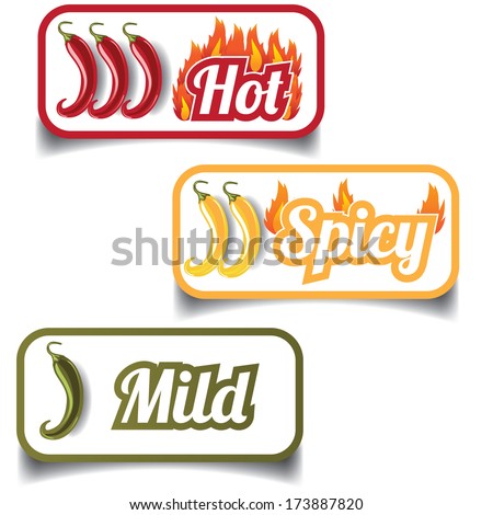 marketing and moderate Information about how to market your medical device class ii – moderate risk examples of class ii devices are male condoms and. marketing and moderate Information about how to market your medical device class ii – moderate risk examples of class ii devices are male condoms and.