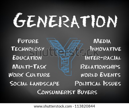 Image result for generasi y political stand