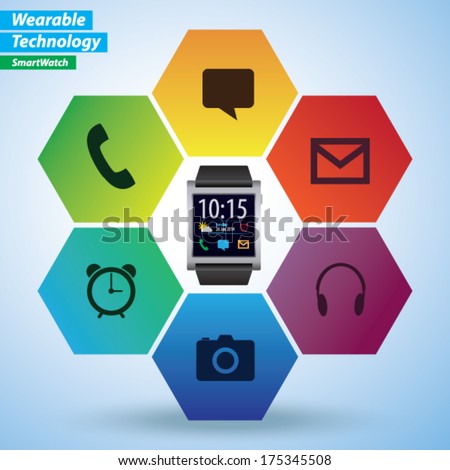 SmartWatch infographics. Apps like Phone, msg, mail, timer, music, camera, weather - stock vector