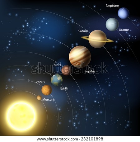 Vector Solar System Stock Vector 73943629 - Shutterstock